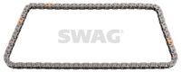 SWAG 99 13 1072 - Cadena de distribución