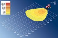 HELLA 1GA 996 161-391 - Faro de trabajo