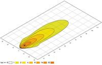 HELLA 1G0 996 476-041 - Faro de trabajo