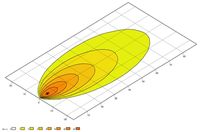 HELLA 1GA 357 109-002 - Faro de trabajo