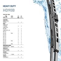 HELLA 9XW 194 562-361 - Limpiaparabrisas