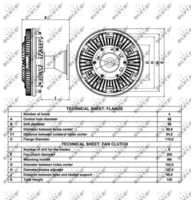 NRF 49036 - Embrague, ventilador del radiador