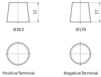 EXIDE EL954 - Batería de arranque