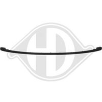 DIEDERICHS 1206341 - Panal de radiador