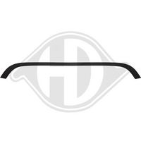 DIEDERICHS 1206343 - Panal de radiador