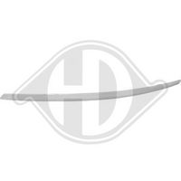 DIEDERICHS 1428001 - Listón embellecedor/protector, panal de radiador