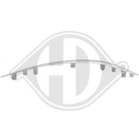 DIEDERICHS 1673065 - Listón embellecedor/protector, parachoques