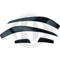 DIEDERICHS 1682464 - Alerón