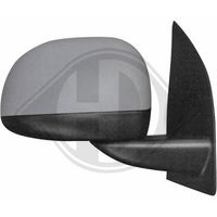 DIEDERICHS 3434127 - Retrovisor exterior