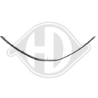 DIEDERICHS 4420643 - Marco, panal de radiador