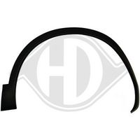 DIEDERICHS 6045853 - Ensanchamiento, guardabarros - Priority Parts