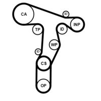 CONTINENTAL CTAM CT1139K3PRO - Juego de correas dentadas
