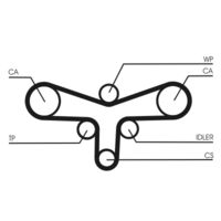 CONTINENTAL CTAM CT920WP3 - Bomba de agua + kit correa distribución