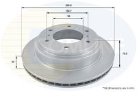 COMLINE ADC0360V - Disco de freno - COATED