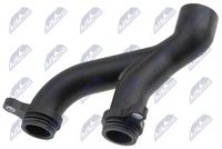 NTY CPPLR004 - Conducto refrigerante