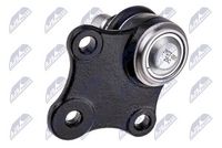 NTY ZSD-CT-001 - Rótula de suspensión/carga