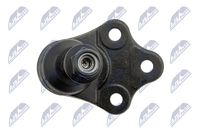 NTY ZSD-LR-002 - Rótula de suspensión/carga