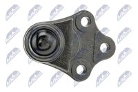 NTY ZSD-LR-002 - Rótula de suspensión/carga