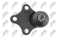 NTY ZSD-PE-001 - Rótula de suspensión/carga