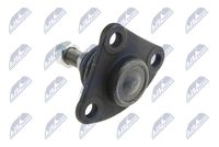 NTY ZSD-PE-004 - Rótula de suspensión/carga