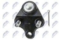 NTY ZSD-TY-024 - Rótula de suspensión/carga