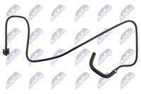 NTY BPP-FR-009 - Tubería de radiador