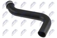 NTY CPP-ME-021 - Tubería de radiador