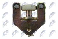 NTY EZC-RE-111 - Guía rodillo, puerta corrediza