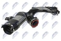 NTY BKS-ME-019 - Medidor de la masa de aire