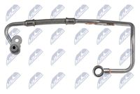 NTY ECD-AU-025 - Conducto aceite, turbocompresor