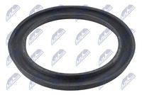 NTY AD-MS-024 - Caja de muelle