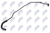 NTY CTM-PL-018 - Tuberia flexible calefacción