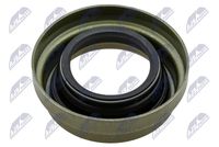 NTY NUP-CH-007 - Retén para ejes, eje accionamiento