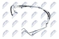 NTY SPH-FR-001 - Manguera hidráulica, dirección