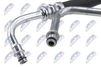 NTY SPH-FR-011 - Manguera hidráulica, dirección