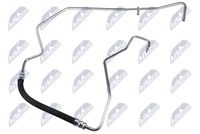 NTY SPH-FR-008 - Manguera hidráulica, dirección