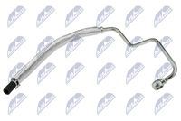 NTY SPH-BM-006 - Manguera hidráulica, dirección