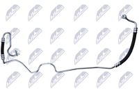 NTY SPH-PL-005 - Manguera hidráulica, dirección