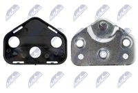 NTY EZC-RE-135 - Guía, botón de enclavamiento