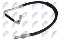 NTY CPRAU024 - Tubería de baja/alta presión, aire acondicionado