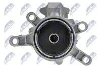 NTY ESR-CH-001 - Actuador, caja de distribución