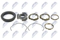 NTY EAT-CT-001 - Cuerpo sincronización, caja de cambios manual