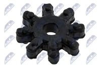 NTY EZC-KA-004 - Brida, columna de dirección