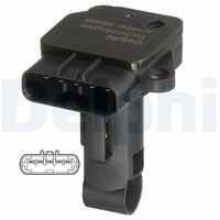 DELPHI AF1044212B1 - Medidor de la masa de aire