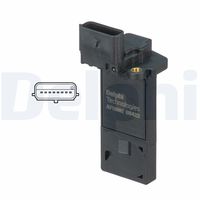DELPHI AF1068212B1 - Medidor de la masa de aire