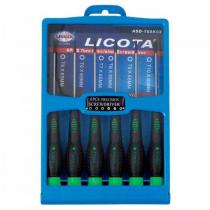 Destornilladores de precisión