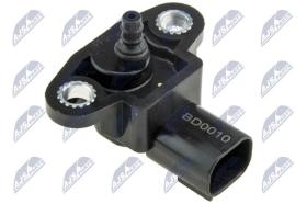 NTY ECMME001 - NTY SENSOR MAP